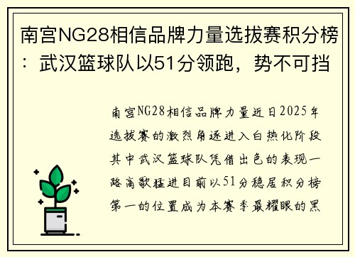 南宫NG28相信品牌力量选拔赛积分榜：武汉篮球队以51分领跑，势不可挡！
